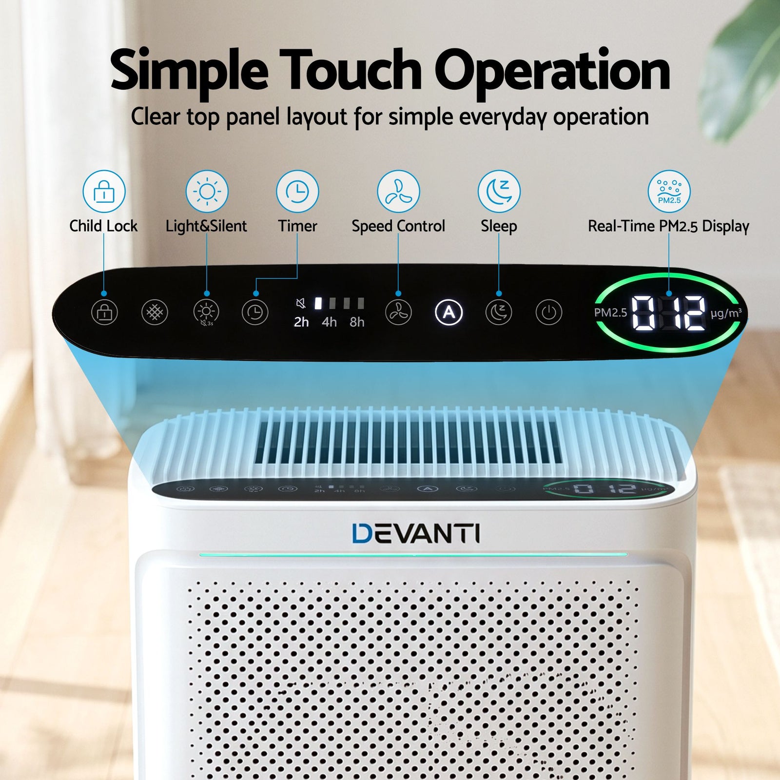 Air Purifier H12 HEPA Combo – 200m³/h PM2.5 Display with Spare Filter