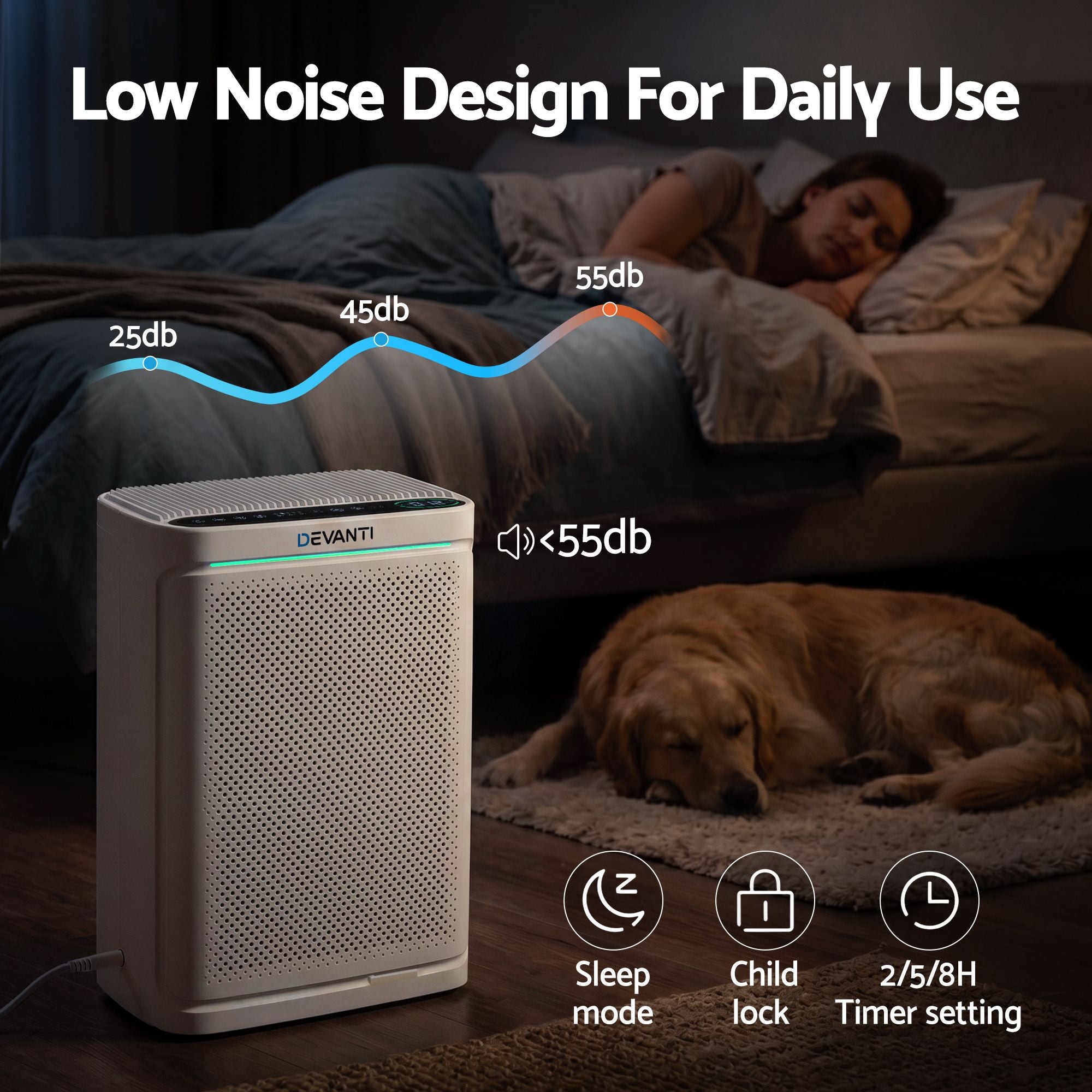Air Purifier H12 HEPA Combo – 200m³/h PM2.5 Display with Spare Filter