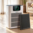 Pet Air Purifier H12 HEPA – 300m³/h PM2.5 Display with Spare Filter