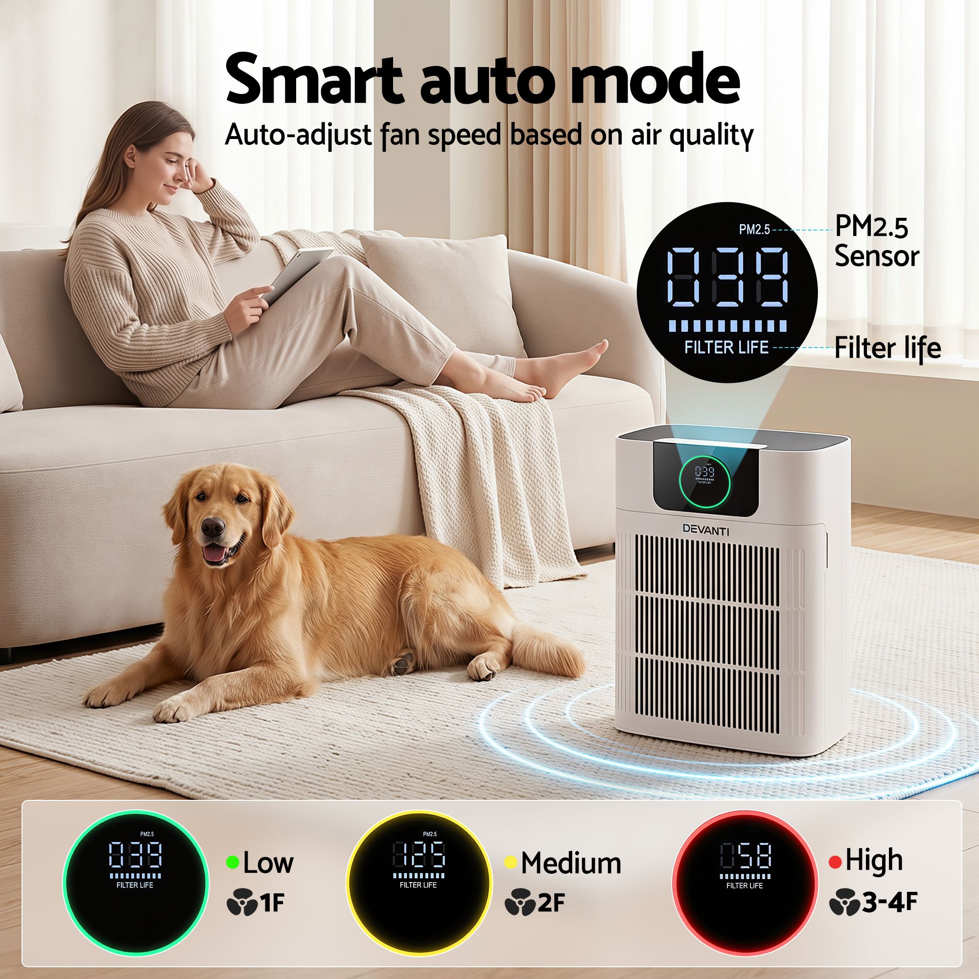 Pet Air Purifier H12 HEPA – 300m³/h PM2.5 Display with Spare Filter