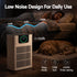 Pet Air Purifier H12 HEPA – 300m³/h PM2.5 Display with Spare Filter