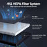 Pet Air Purifier H12 HEPA – 300m³/h PM2.5 Display with Spare Filter