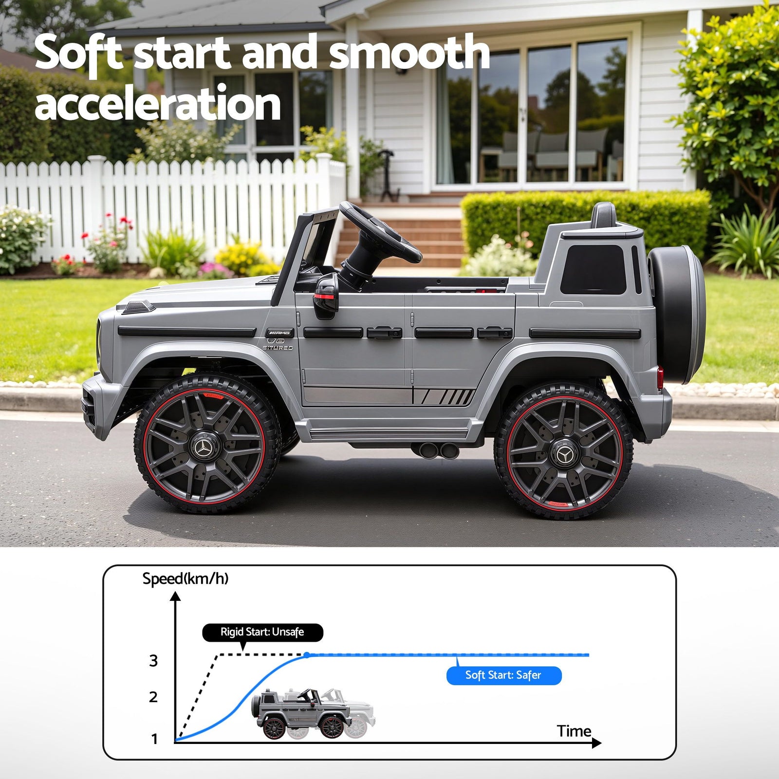 Kids Ride‑On Car – 12V Electric, Remote Control, Twin Motors, Grey