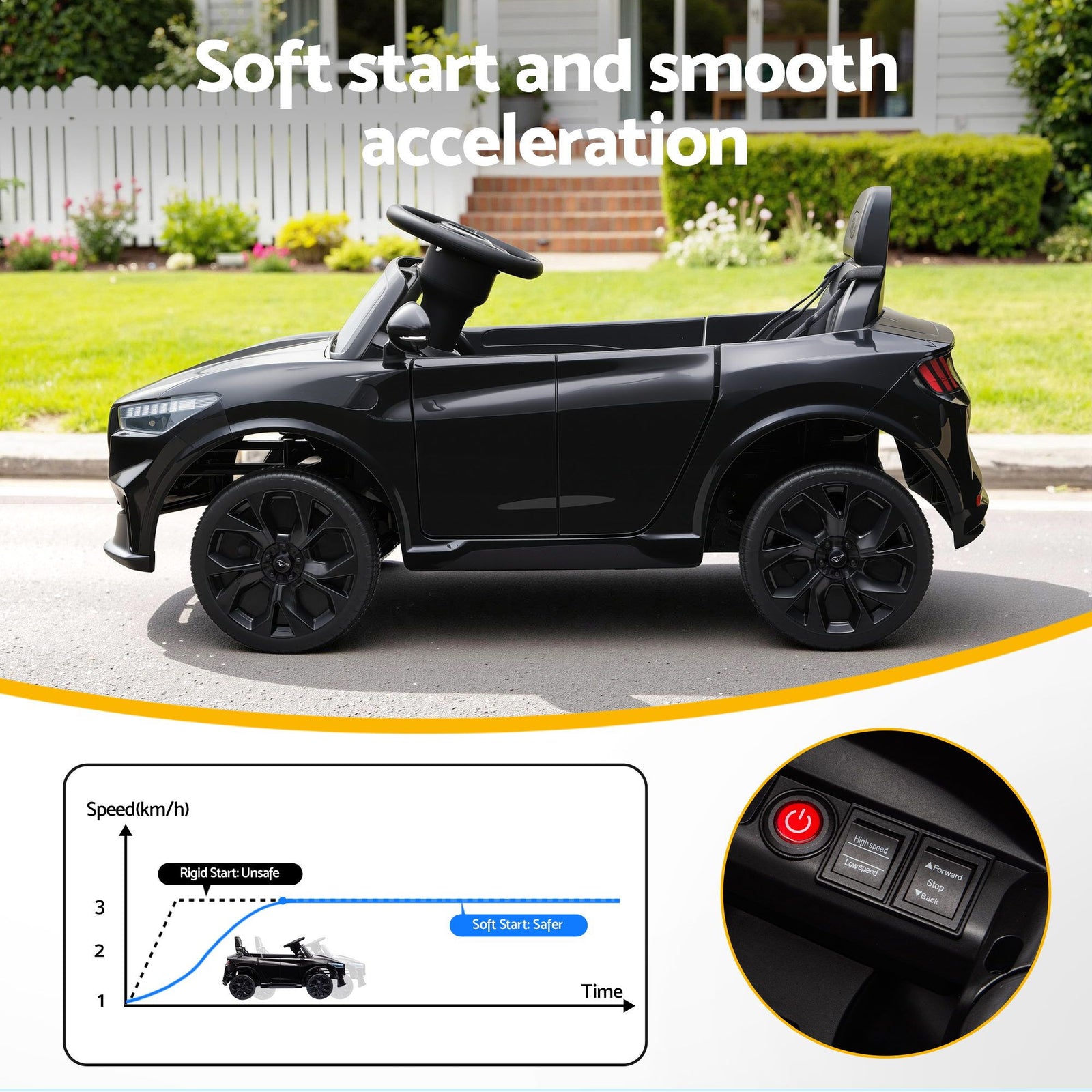 Kids Ride On Car 12V Licensed  Electric Toy with Remote Control Horn Music 97x61cm Black
