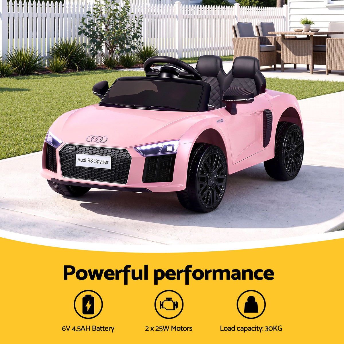 Ride On Car Licensed  R8 12V Electric Car for Kids Battery Pink