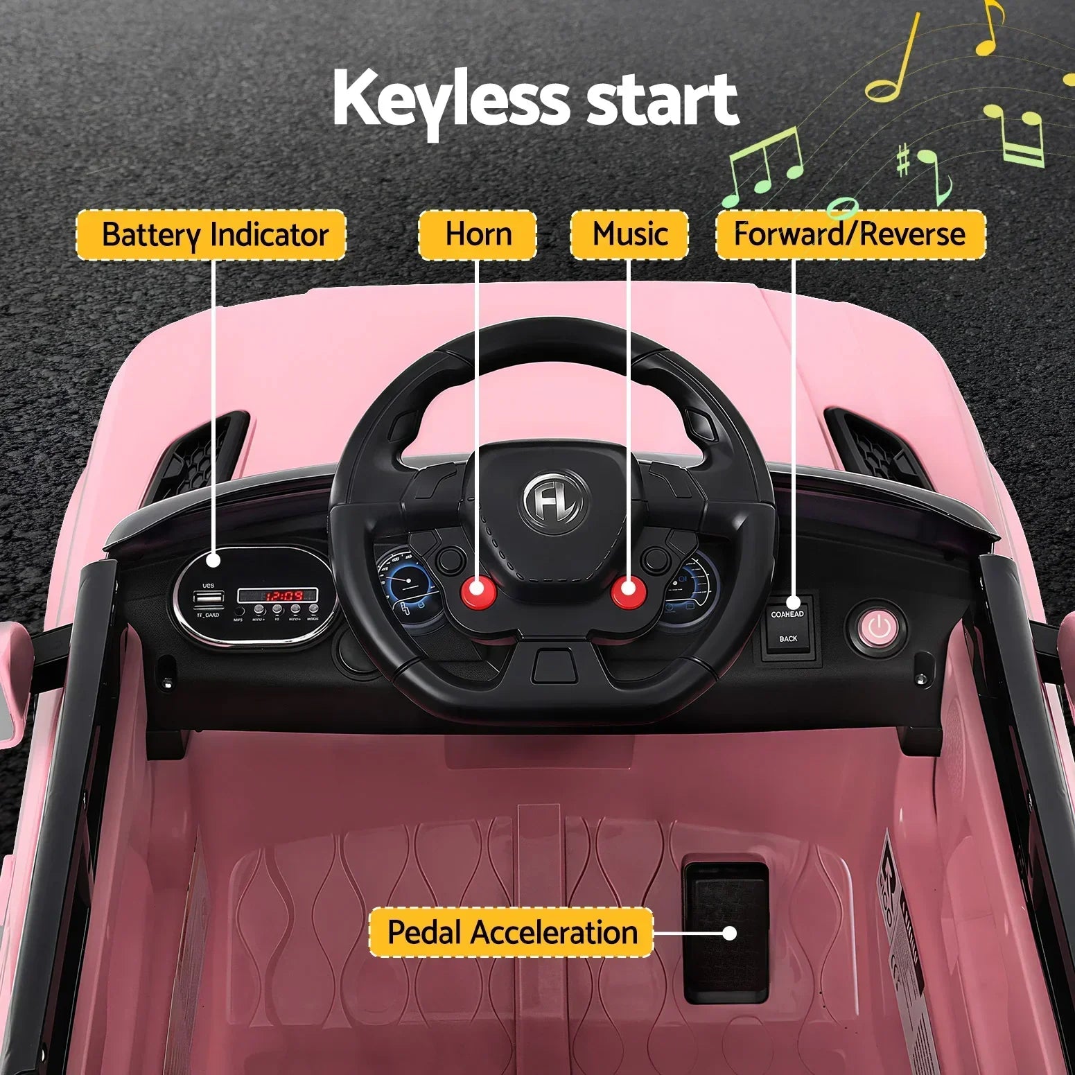 Kids Electric Ride On SUV 12V Range Rover Style Car Remote Pink