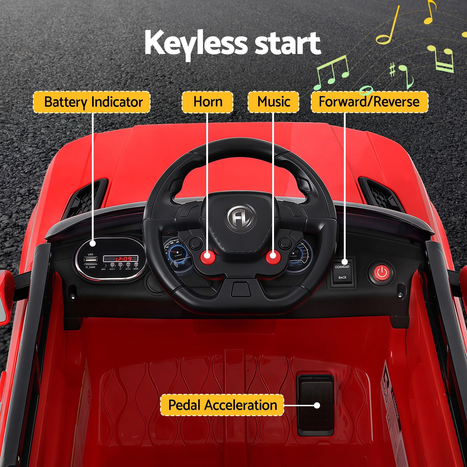 Kids Ride On Car 12V – Range Rover‑Inspired SUV with Remote Red