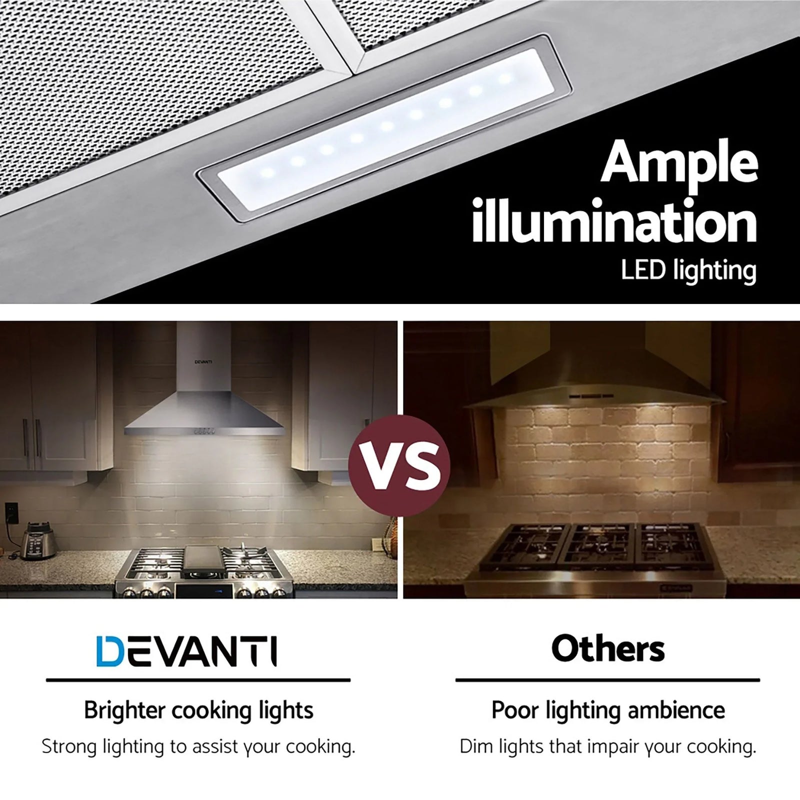 600mm Range Hood – Stainless Steel, Strong Suction, 3‑Speed, LED Light