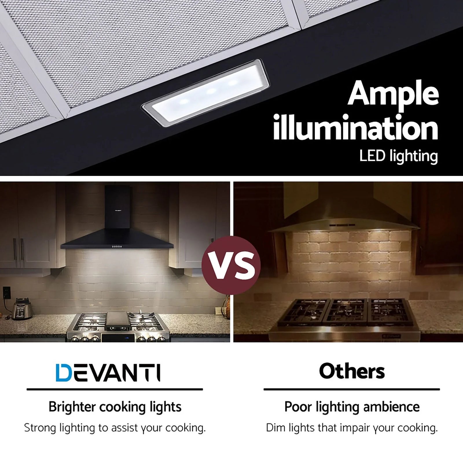 900mm Range Hood – Wall Mounted, Strong Suction, 3‑Speed, LED, Black