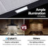 900mm Range Hood – Wall Mounted, Strong Suction, 3‑Speed, LED, Black