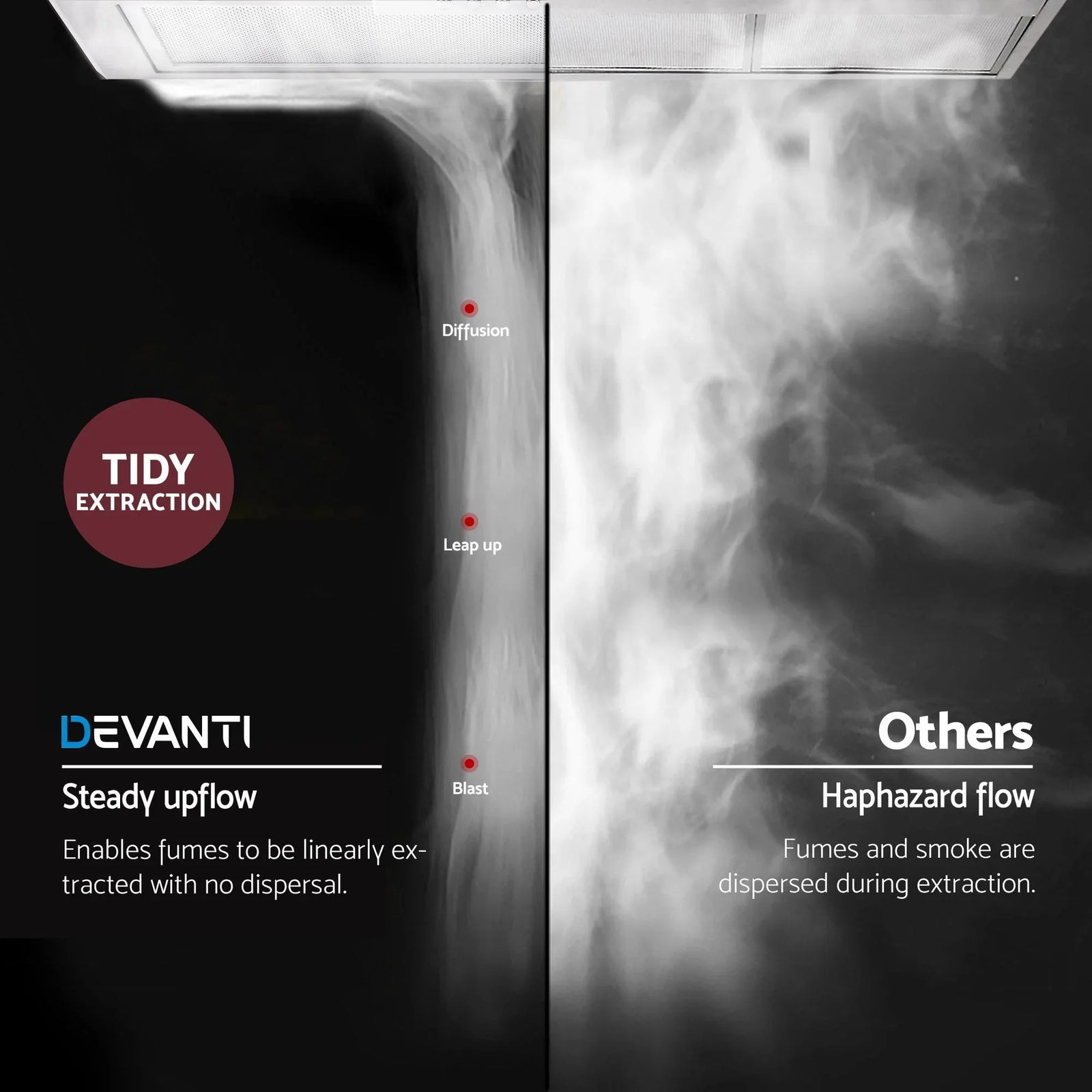 520mm Undermount Range Hood – Stainless Steel, 420m³/h, 3‑Speed, LED