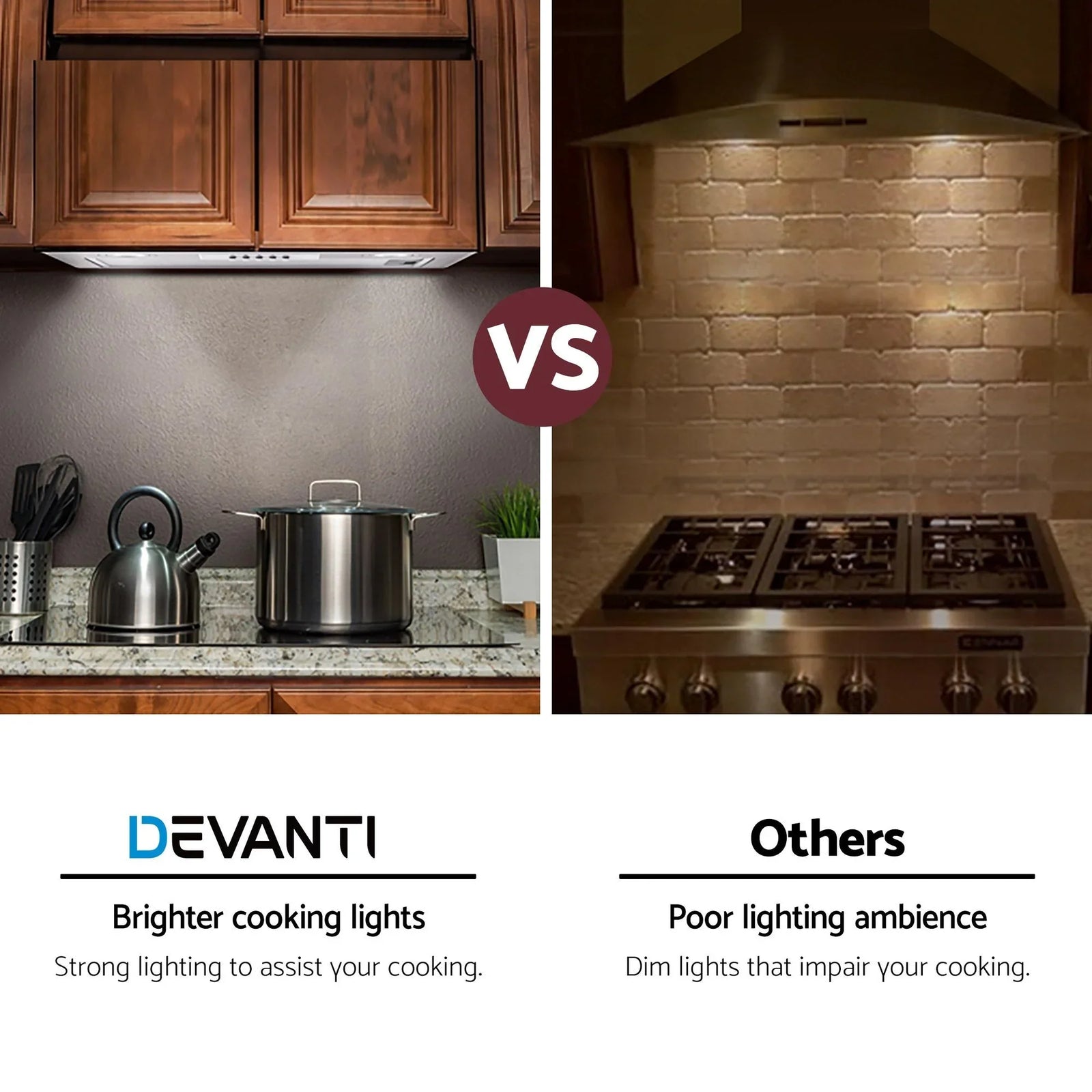 520mm Undermount Range Hood – Stainless Steel, 420m³/h, 3‑Speed, LED