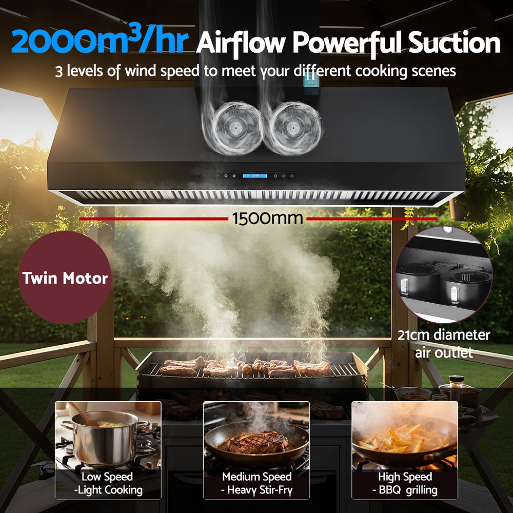 1500mm Commercial BBQ Range Hood Dual Motor W/ Remote Control Black