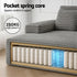 Faux Fur Sofa Bed with Pocket Spring Core, High‑Density Foam & No Assembly