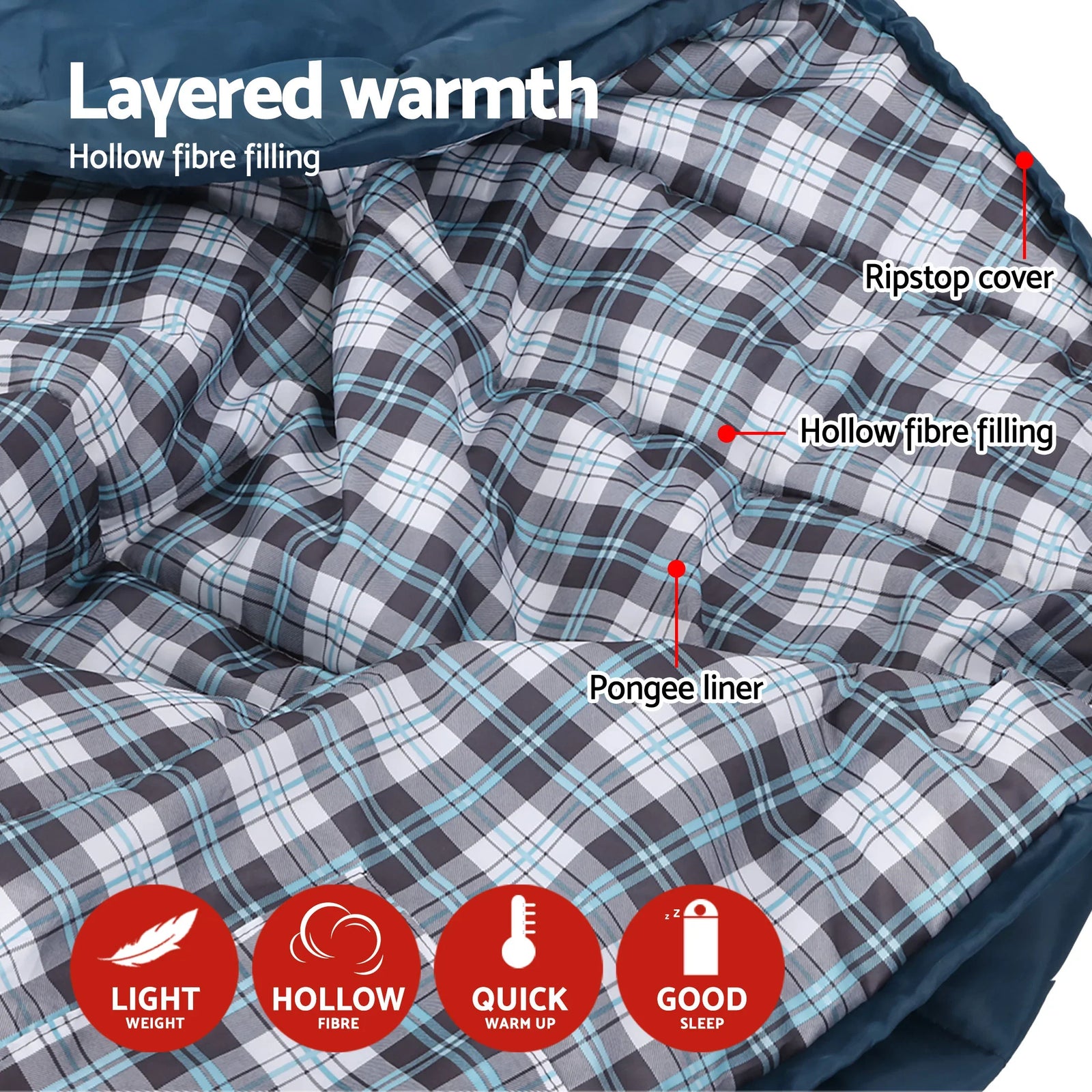 Sleeping Bag Set of 2 Single Thermal Camping Hiking Tent 0℃