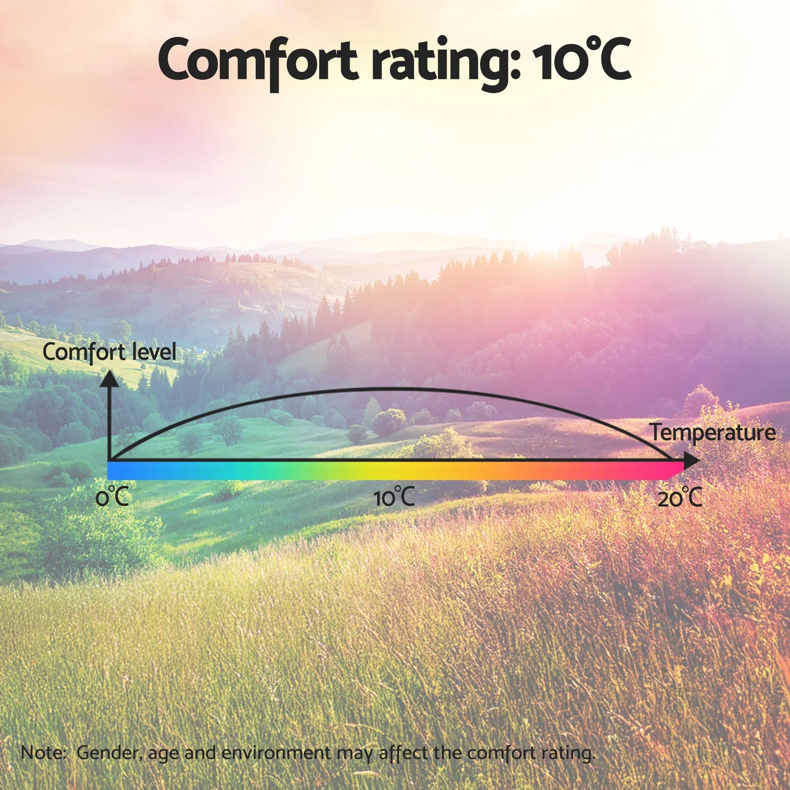 Sleeping Bag Set of 2 Single Thermal Camping Hiking Tent 0℃