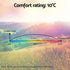 Sleeping Bag Set of 2 Single Thermal Camping Hiking Tent 0℃