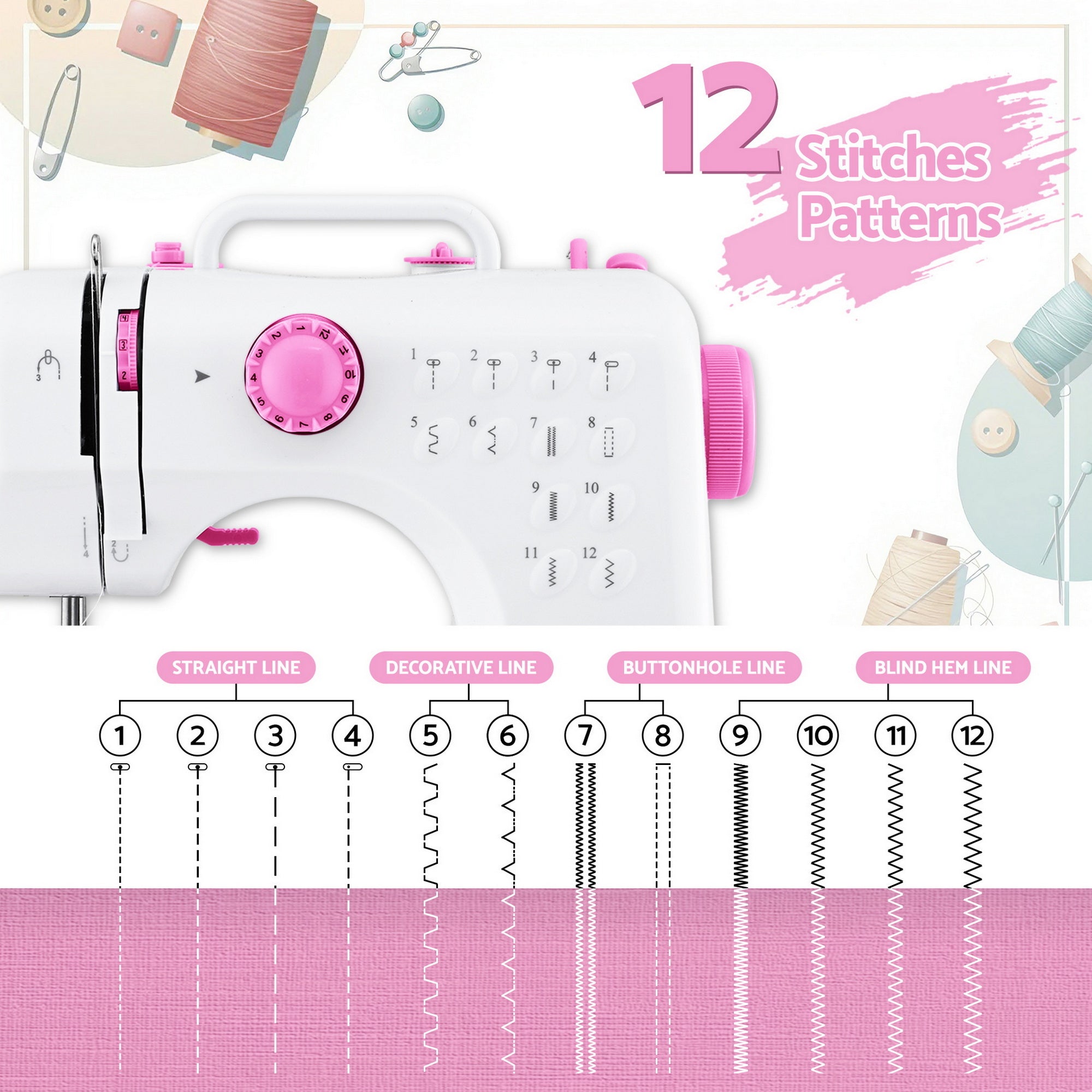12 Stitches Mini Sewing Machine for Beginners Portable Sewing Machine Kit with LED Lights