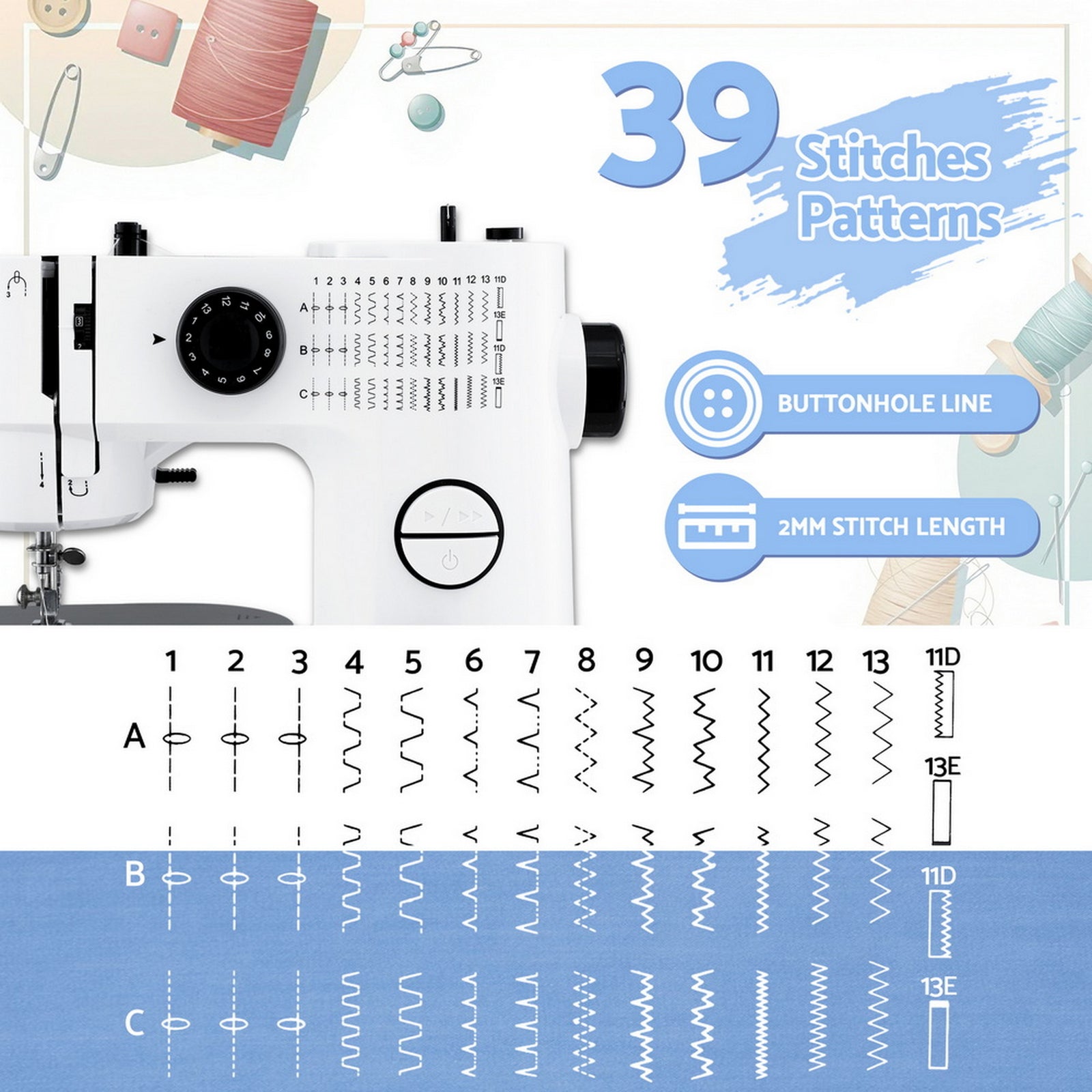 39 Stitches Mini Sewing Machine Portable Sewing Machine Kit