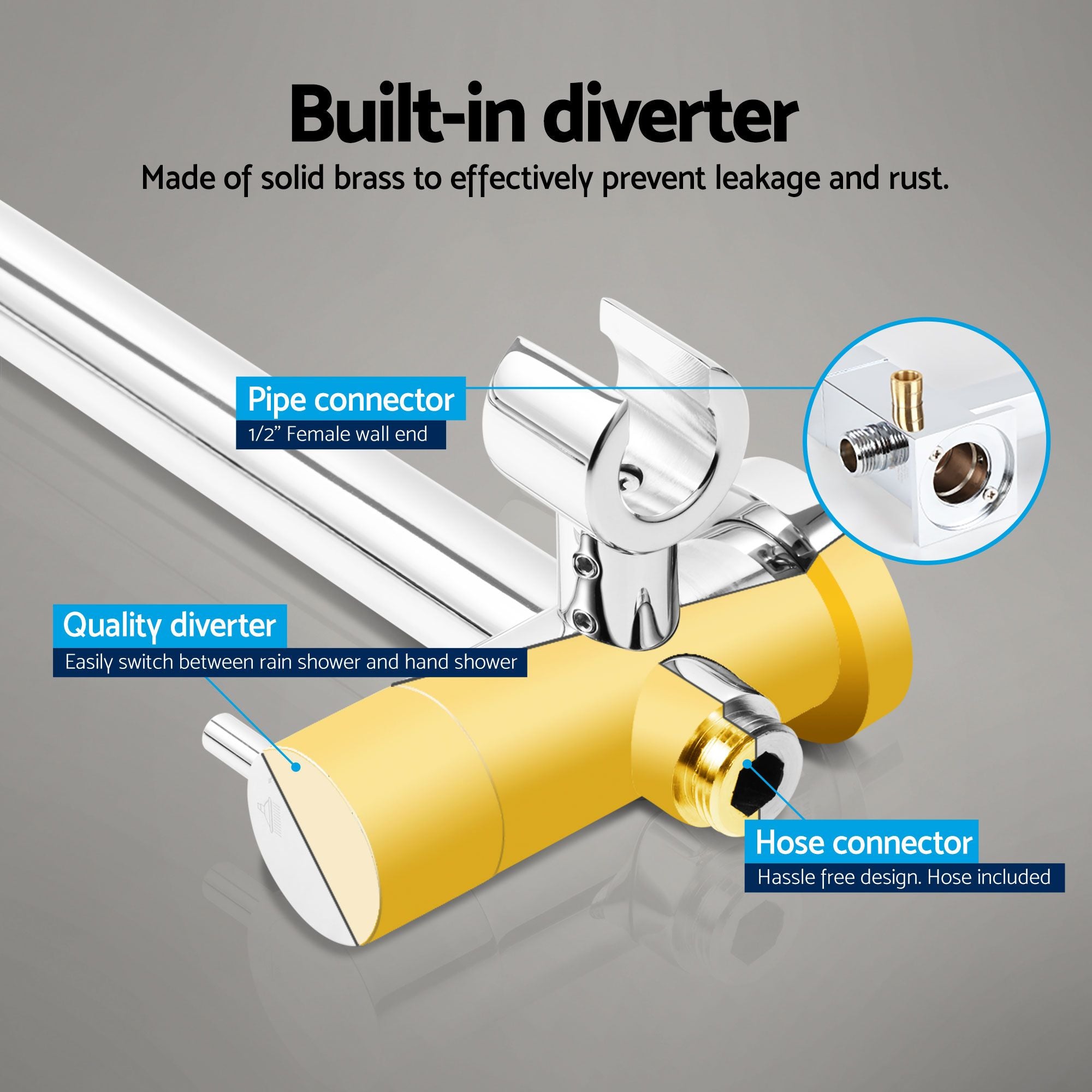 9'' Rain Shower Head Set Handheld Round High Pressure Mixer Tap Chrome