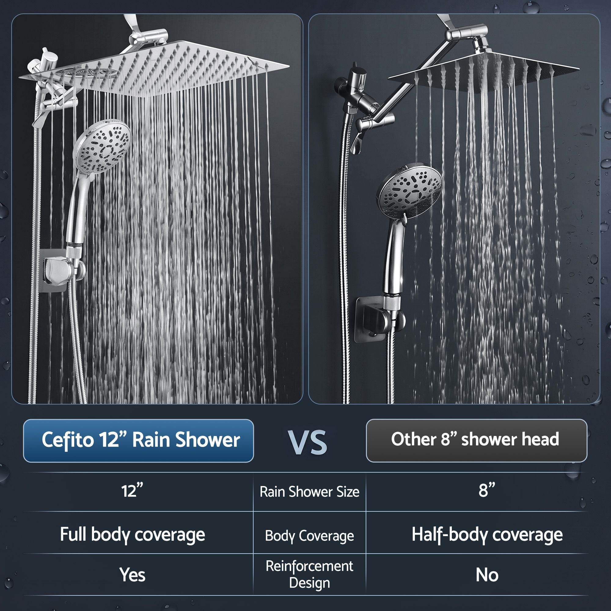 High-Pressure Rain Shower Head with Handheld, Gear-Lock Anti-Sag Arm for Family Spa, 12" Stainless Steel Rainfall & 9-Setting Wand Combo, 3-Way Diverter, Drill-Free Adhesive Bracket