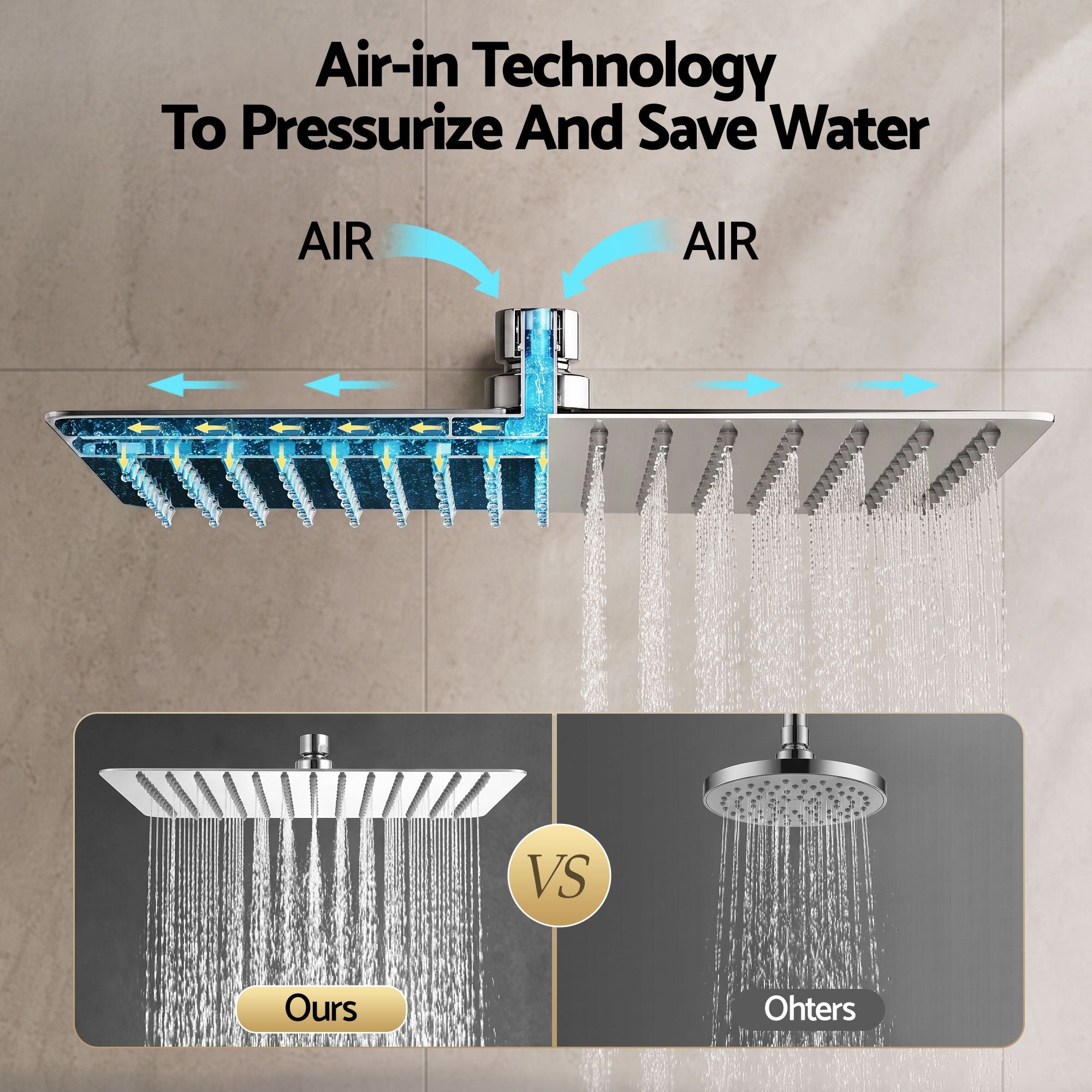 12" Extra Large Rain Shower Head, Air-in Tech for Low Water Pressure, Anti-Clog Silicone Jets for Hard Water Scale, 360° Swivel, DIY Renters Install, 304 Stainless Steel