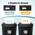 25L P4 Cross-Cut Paper Shredder, 14-Sheet Capacity, Black Finish