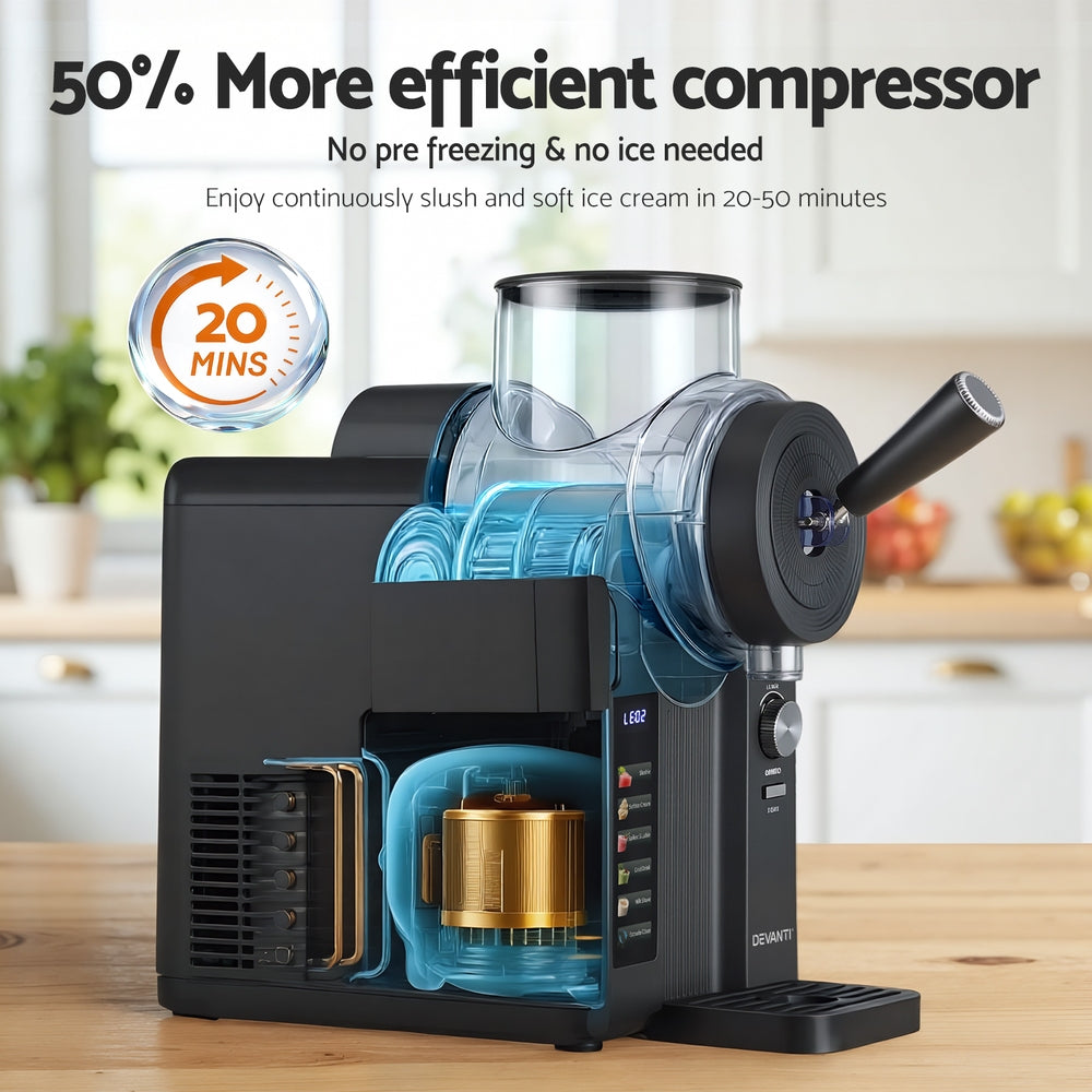 2L Slushie Machine Ice Cream Maker Frozen Smoothies Milkshakes Black