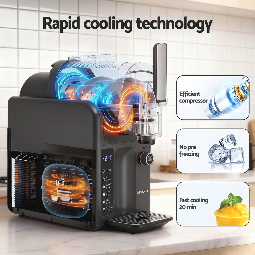 5in1 Slushie Machine Ice Cream Maker 2L Grey