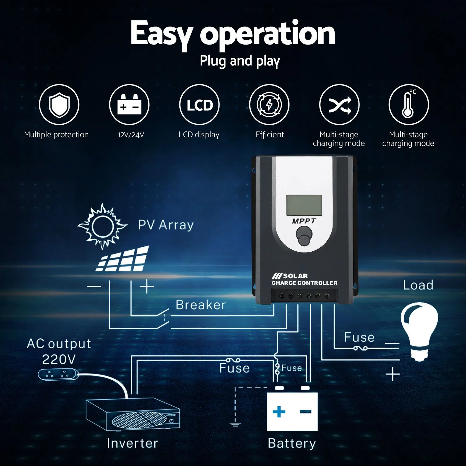 50A MPPT Solar Charge Controller Auto 12V/24V Battery Regulator Bluetooth