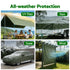 3x4m Tarp Tarpaulin 600GSM Camping Canvas Heavy Duty Water Resistant
