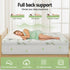 Giselle Mattress Topper 11cm Pillowtop toppers Bamboo King