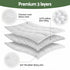 5cm Pillow Top Mattress Topper Coral Fleece Winter Warm Double Bed