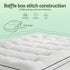 5cm Pillow Top Mattress Topper Coral Fleece Winter Warm Double Bed