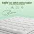 5cm Pillow Top Mattress Topper Coral Fleece Winter Warm King Bed