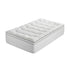 Mattress Topper King Single – 5cm Coral Fleece, 1000GSM Pillowtop