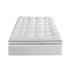 Mattress Topper King Single – 5cm Coral Fleece, 1000GSM Pillowtop