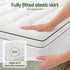 Mattress Topper King Single – 5cm Coral Fleece, 1000GSM Pillowtop