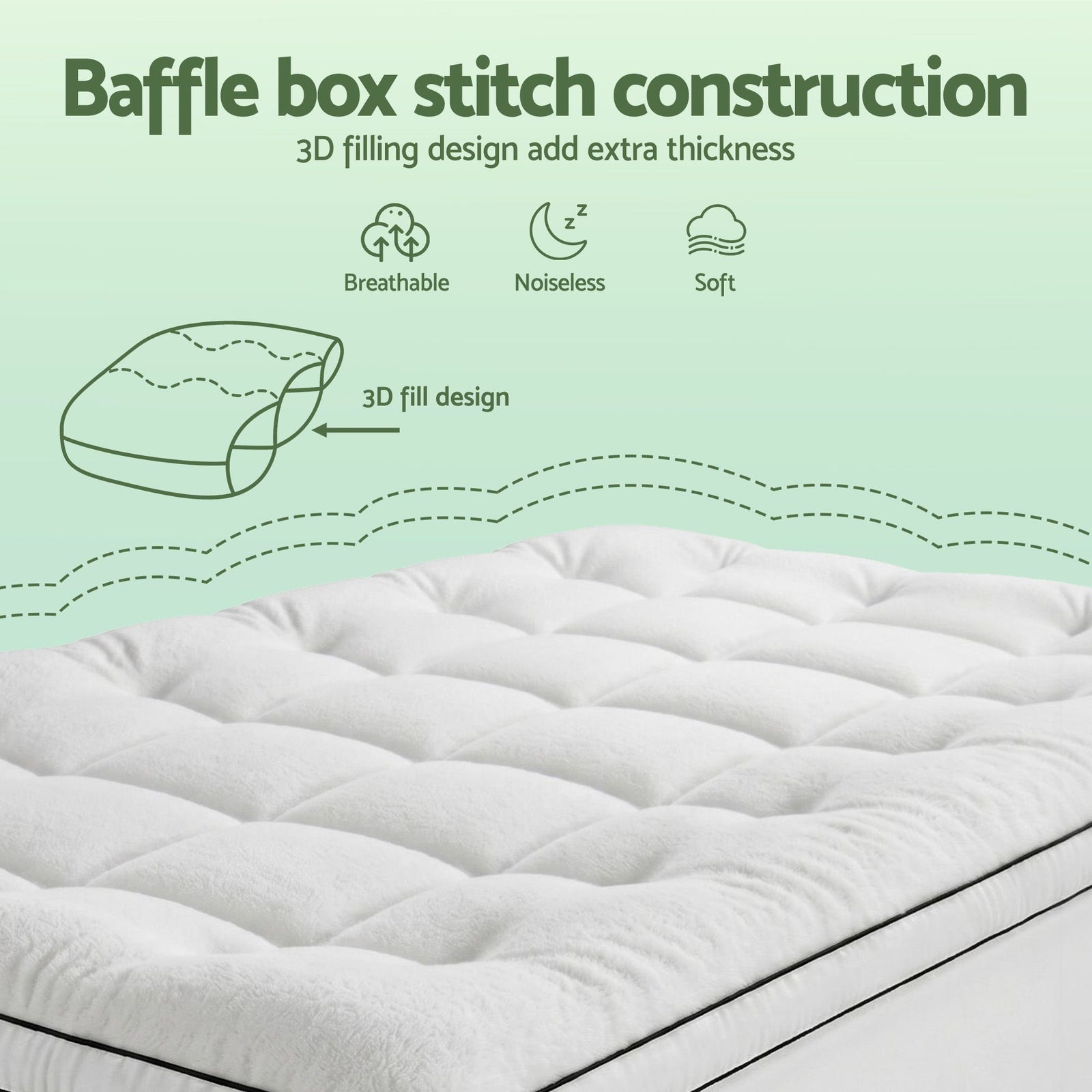 Mattress Topper King Single – 5cm Coral Fleece, 1000GSM Pillowtop