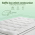 Mattress Topper King Single – 5cm Coral Fleece, 1000GSM Pillowtop