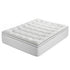 Mattress Topper Queen – 5cm Coral Fleece, 1000GSM Pillowtop