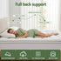 Mattress Topper Queen – 5cm Coral Fleece, 1000GSM Pillowtop