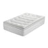 Mattress Topper Single – 5cm Coral Fleece, 1000GSM Pillowtop