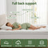 Mattress Topper Single – 5cm Coral Fleece, 1000GSM Pillowtop