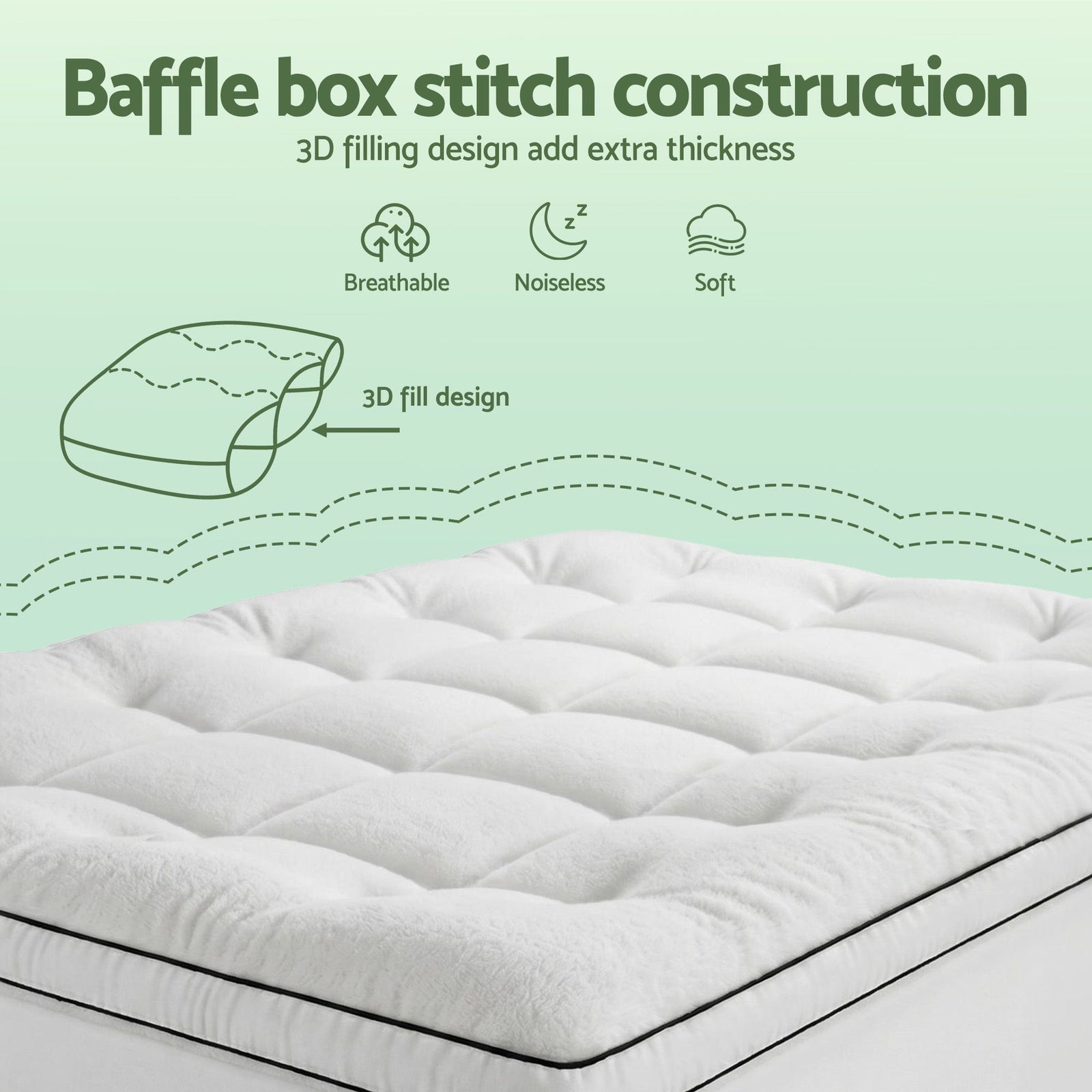 Mattress Topper Single – 5cm Coral Fleece, 1000GSM Pillowtop