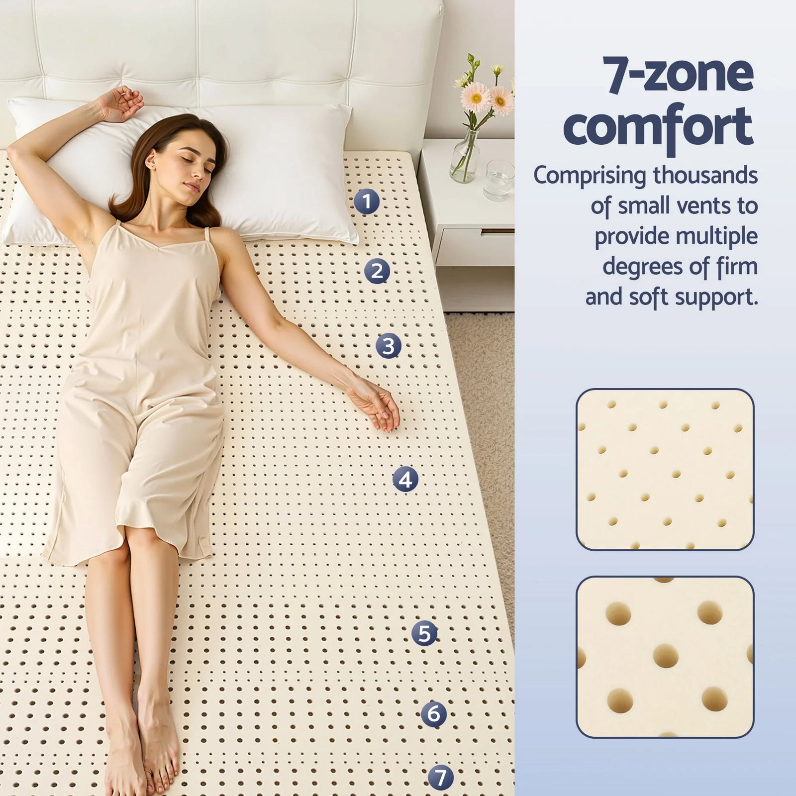 Latex Topper 100% Natural Latex Toppers 7-zone w/ Ice Silk Cool-touch Fabric Cooling Cover Queen 5cm