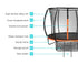 8FT Kids Trampoline Round Encosure Safety Net with Ladder