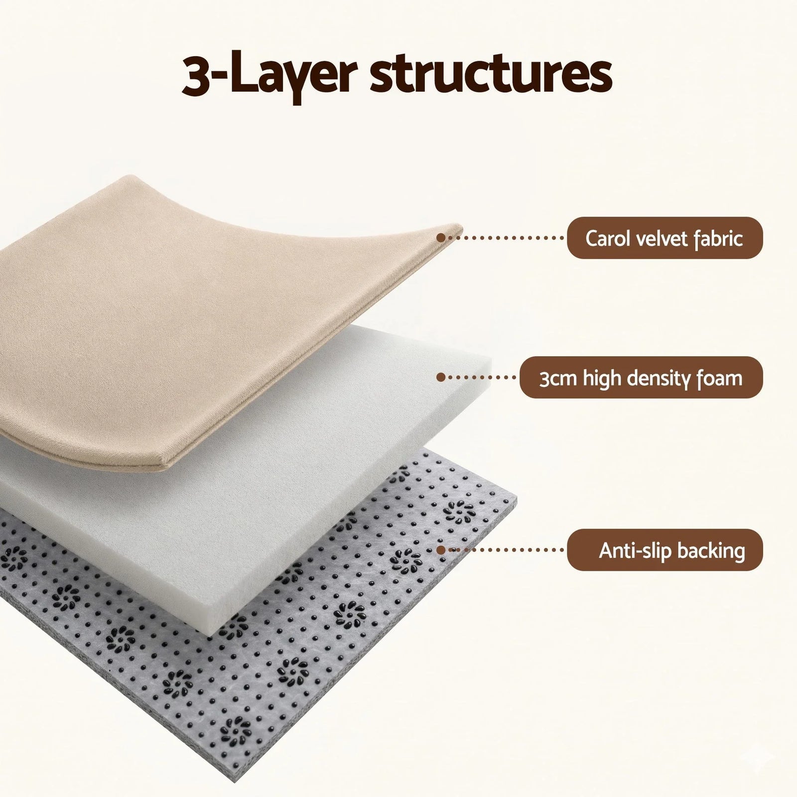 Tatami Mat Floor Mattress 3cm Thick Futon Mattresses Mellow Mat Rugs Living Room Beige