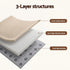 Tatami Mat Floor Mattress 3cm Thick Futon Mattresses Mellow Mat Rugs Living Room Beige
