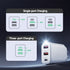 USB C Charger 30W Fast Charger 3 Port PD Charging Block White